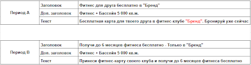 объявления объявления