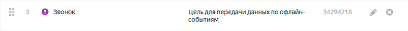 Рекламная кампания интернет магазина аккумуляторов