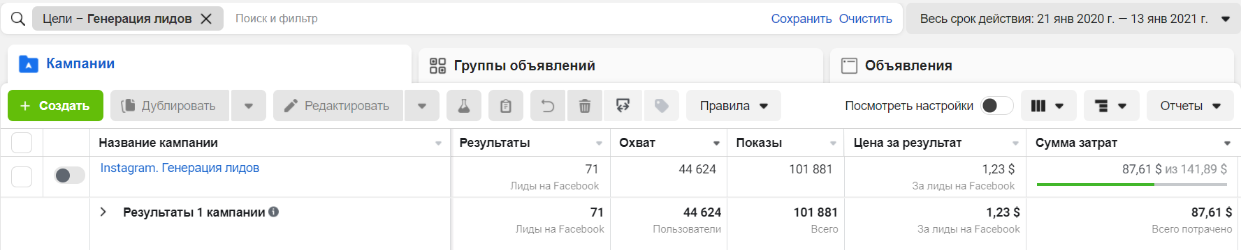 Результат работы кампании