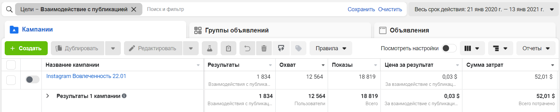 Результат работы кампаний с целью Вовлеченность