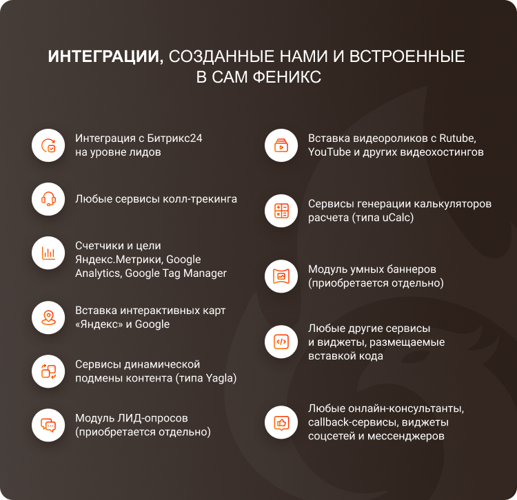 ФЕНИКС — безлимитный конструктор интернет-магазинов с возможностью создавать нешаблонные лендинги