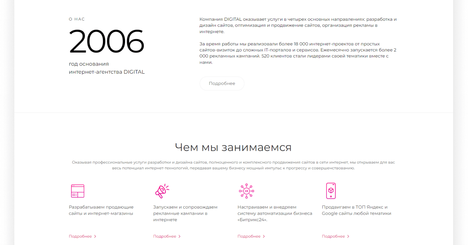 INTEC.Digital - специализированный сайт для веб-студий, интернет-агентств и digital-компаний