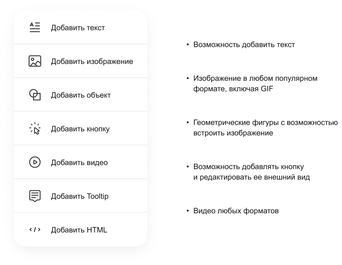 INTEC UniBOX - конструктор лендинговых сайтов с уникальным редактором дизайна и интернет-магазином