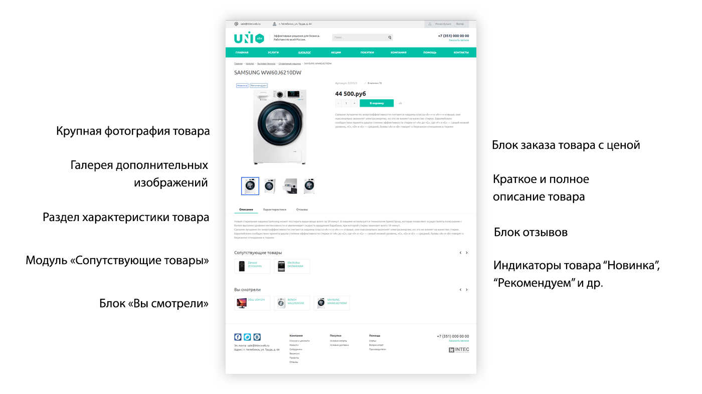 Landing SITE – адаптивный сайт со страницами LandingPage Landing SITE – адаптивный сайт со страницами LandingPage