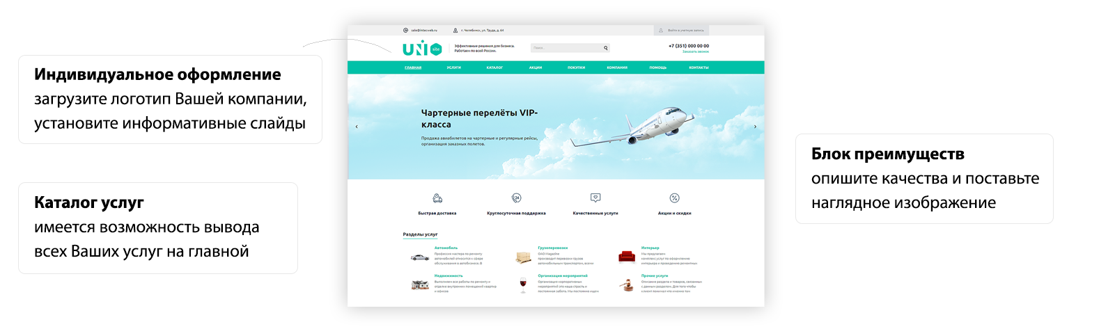 Landing SITE – адаптивный сайт со страницами LandingPage