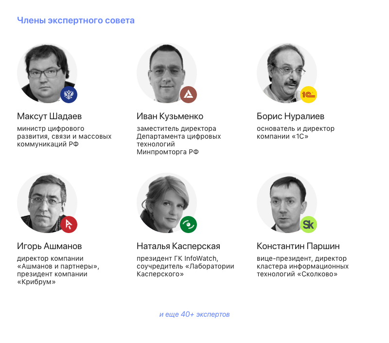 АЛЬФА: B2B - оптовый портал с личным кабинетом