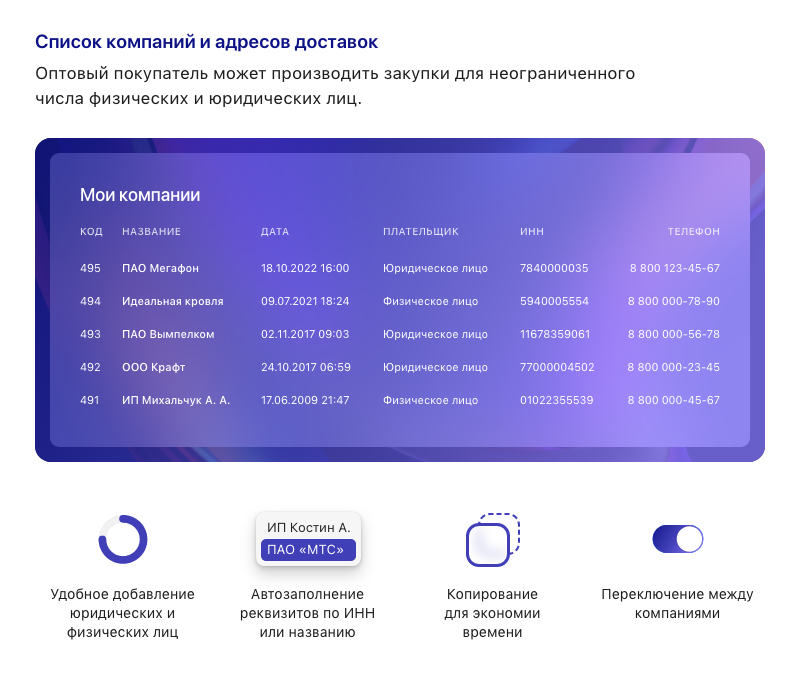 АЛЬФА: B2B - оптовый портал с личным кабинетом