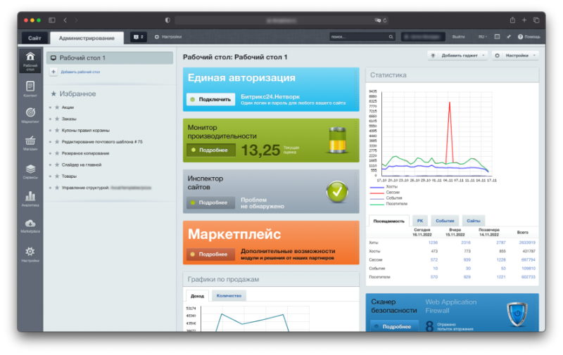 АЛЬФА: B2B - оптовый портал с личным кабинетом