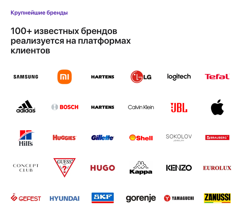 АЛЬФА: B2B - оптовый портал с личным кабинетом