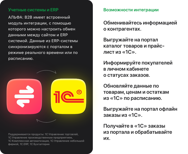 АЛЬФА: B2B - оптовый портал с личным кабинетом