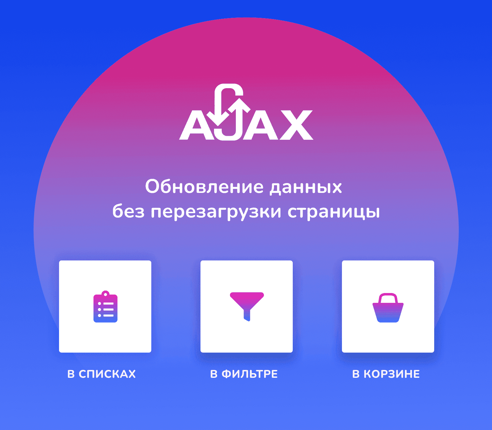 Shop24: самый быстрый интернет-магазин + кабинет дилера