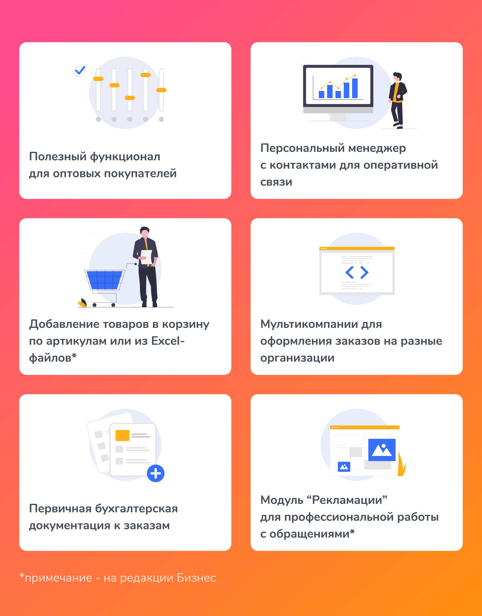 Shop24: самый быстрый интернет-магазин + кабинет дилера