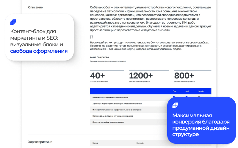 АЛЬФА: Премиум — Корпоративный сайт