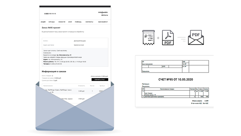 Сотбит: B2B портал – оптовая платформа с личным кабинетом дилера