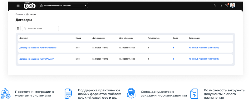 Сотбит: B2B портал – оптовая платформа с личным кабинетом дилера