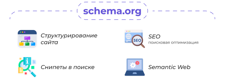 Сотбит: B2BShop – оптово-розничный интернет-магазин