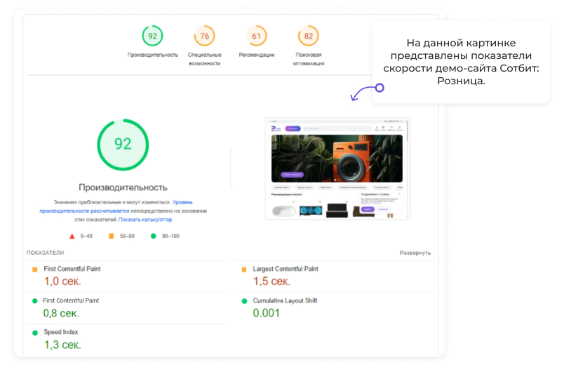 Сотбит: Розница Про – готовый шаблон интернет-магазина
