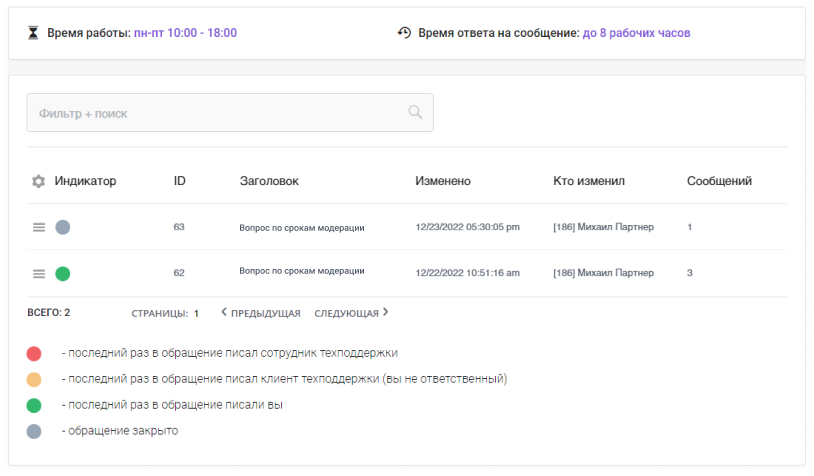 Сотбит: Маркетплейс Старт – личный кабинет поставщика Сотбит: Маркетплейс Старт – личный кабинет поставщика