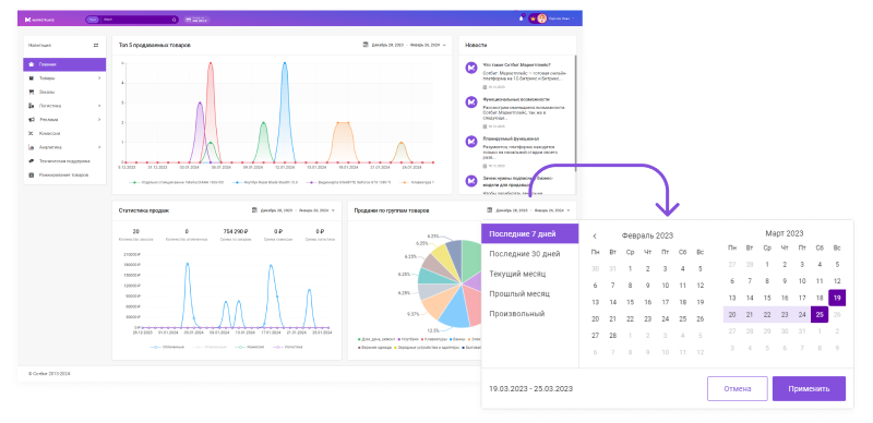 Сотбит: Маркетплейс Старт – личный кабинет поставщика Сотбит: Маркетплейс Старт – личный кабинет поставщика