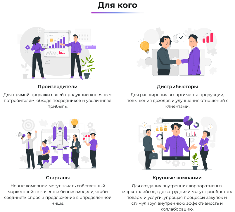 Сотбит: Маркетплейс Старт – личный кабинет поставщика Сотбит: Маркетплейс Старт – личный кабинет поставщика