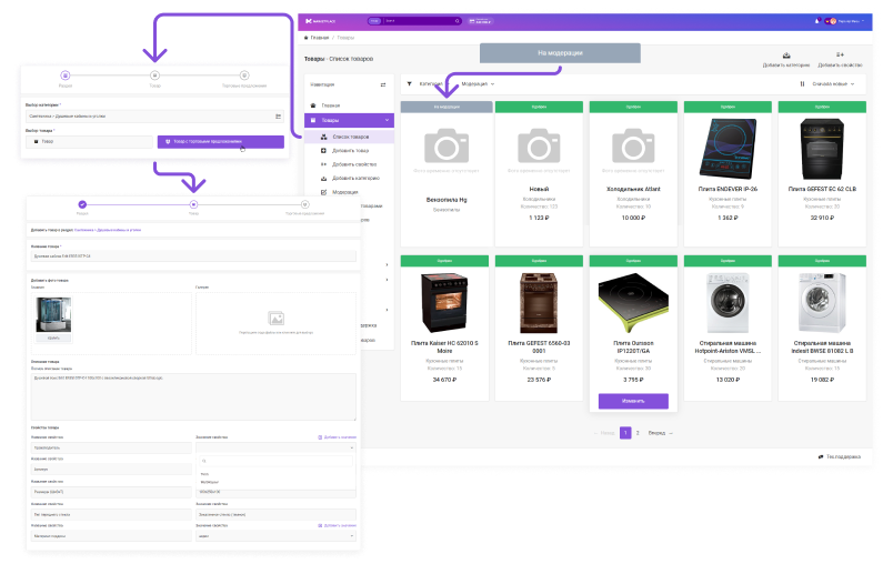 Сотбит: Маркетплейс Старт – личный кабинет поставщика Сотбит: Маркетплейс Старт – личный кабинет поставщика