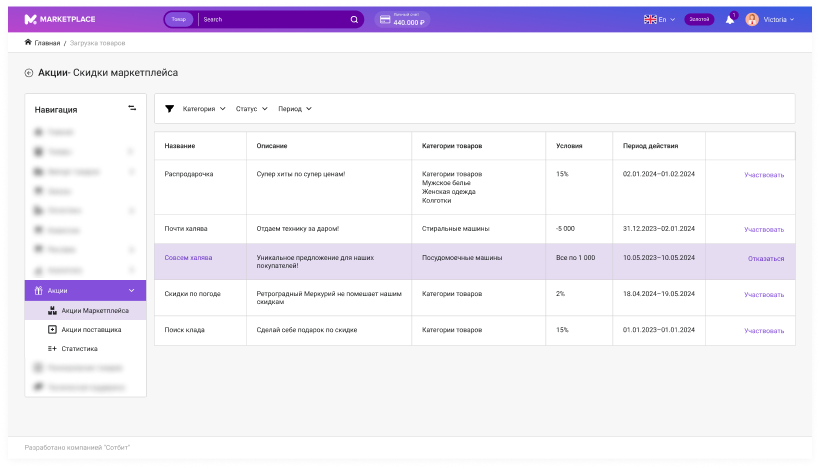 Сотбит: Маркетплейс Старт – личный кабинет поставщика Сотбит: Маркетплейс Старт – личный кабинет поставщика