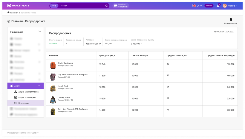 Сотбит: Маркетплейс Старт – личный кабинет поставщика Сотбит: Маркетплейс Старт – личный кабинет поставщика