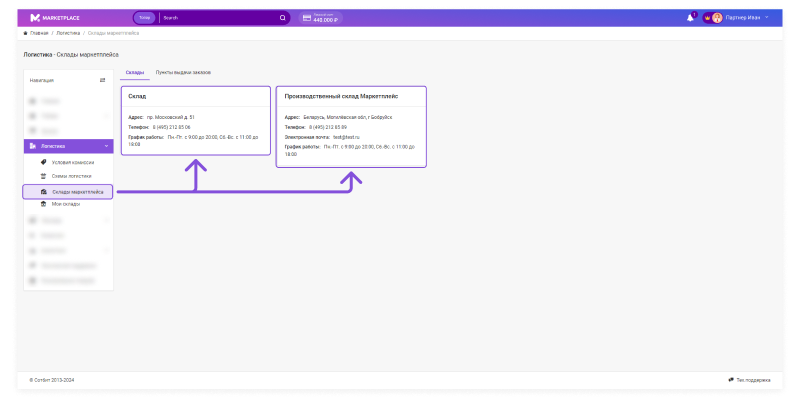 Сотбит: Маркетплейс Старт – личный кабинет поставщика Сотбит: Маркетплейс Старт – личный кабинет поставщика