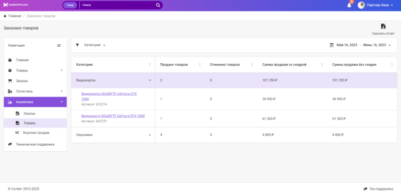 Сотбит: Маркетплейс Старт – личный кабинет поставщика Сотбит: Маркетплейс Старт – личный кабинет поставщика