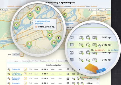 BBS:Realty — типовой сайт агентства недвижимости