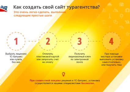 GoTravel: сайт турфирмы, туроператора, туристической фирмы + поиск туров от слетать.ру