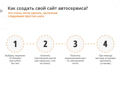 AutoCity: автосервис – сайт СТО, шиномонтажа, продажа авто