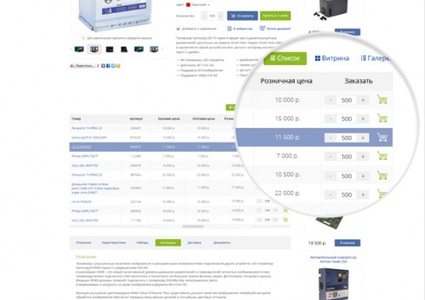 AutoPRO: Шины, диски. Масла, аккумуляторы. Автомобильные аксессуары. Профессиональный магазин