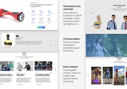 ROMZA: Gyroscooter — лендинг-трансформер с корзиной