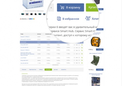 AutoPRO: Шины, диски. Масла, аккумуляторы. Автомобильные аксессуары. Профессиональный магазин