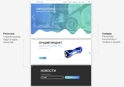 ROMZA: Gyroscooter — лендинг-трансформер с корзиной