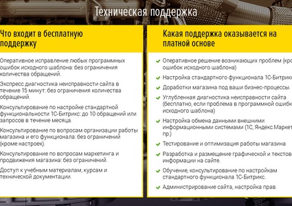 BuildPRO: строительные материалы, сантехника, электроинструмент. Готовый интернет магазин